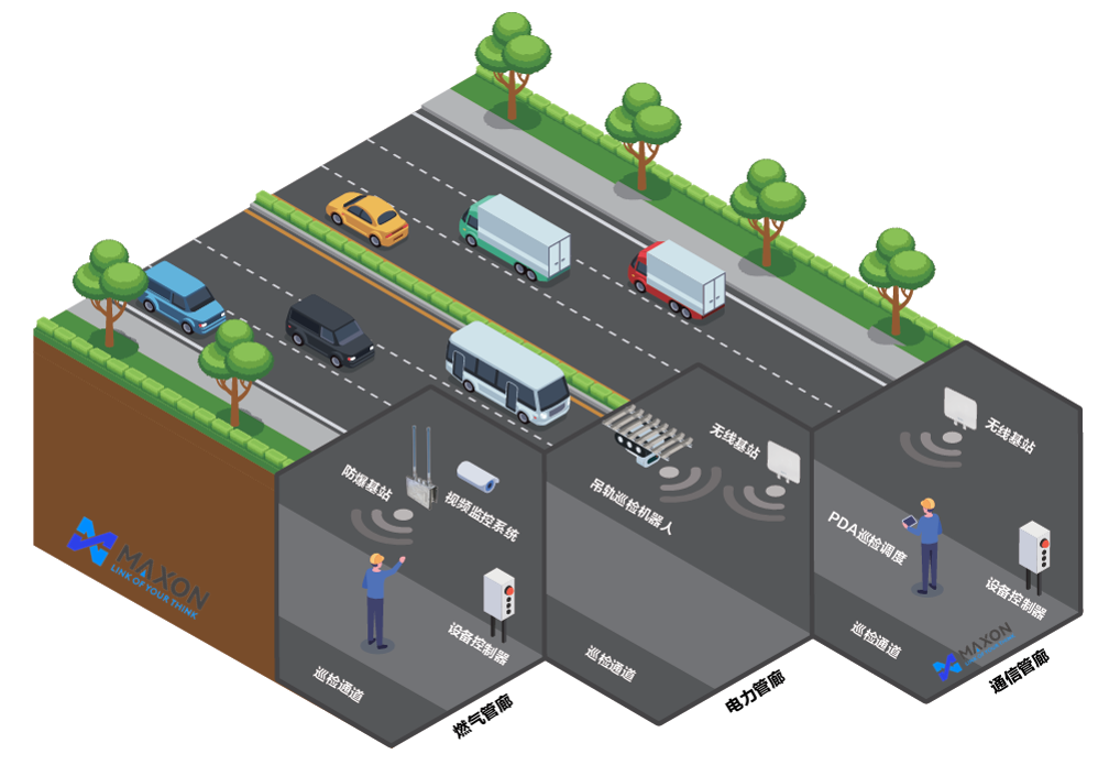 綜合管廊解決方案示意
