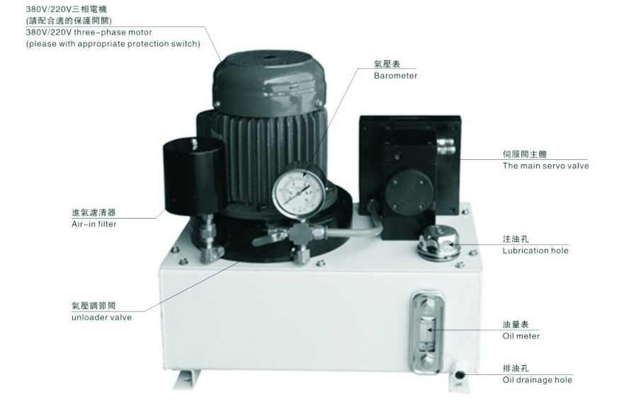 附近哪里有對邊機，廣東對邊機廠家