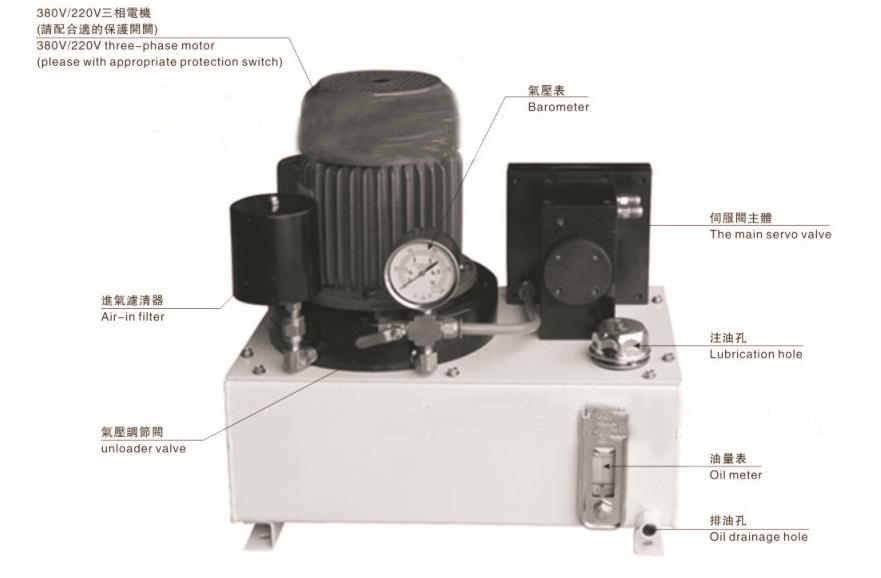 驗布機不對邊怎么調怎么調，金牌對邊機廠家告訴你